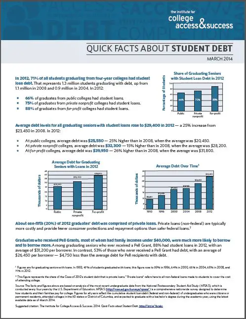 Student debt